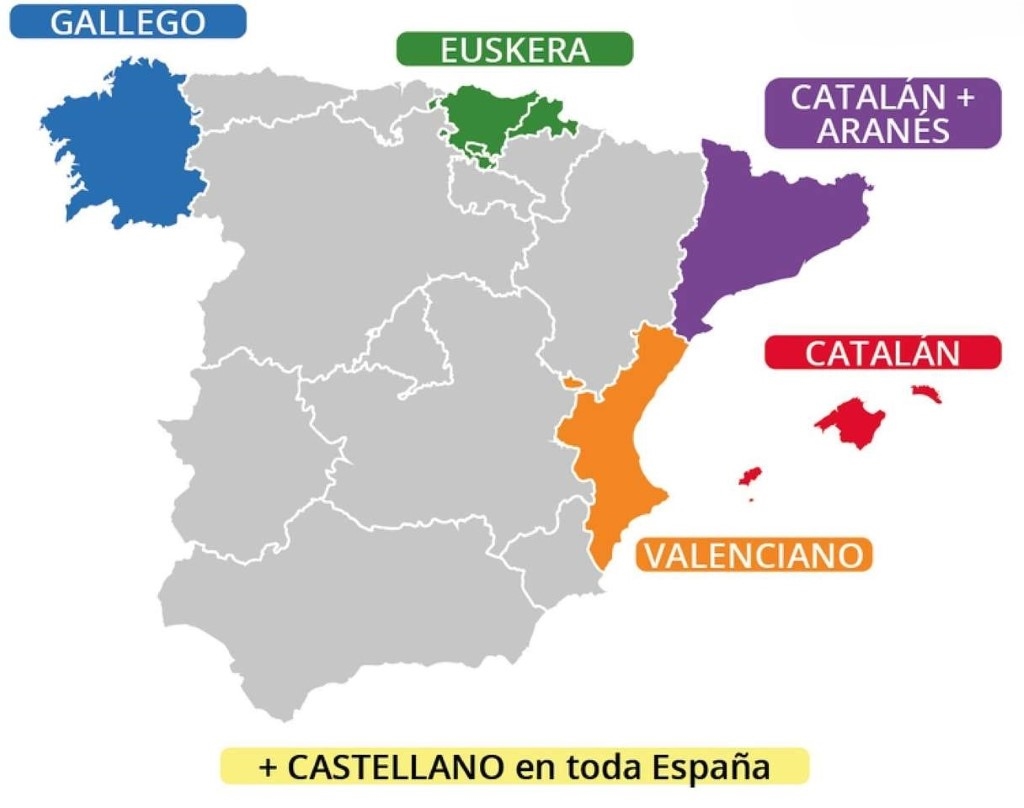 The map of languages in Spain